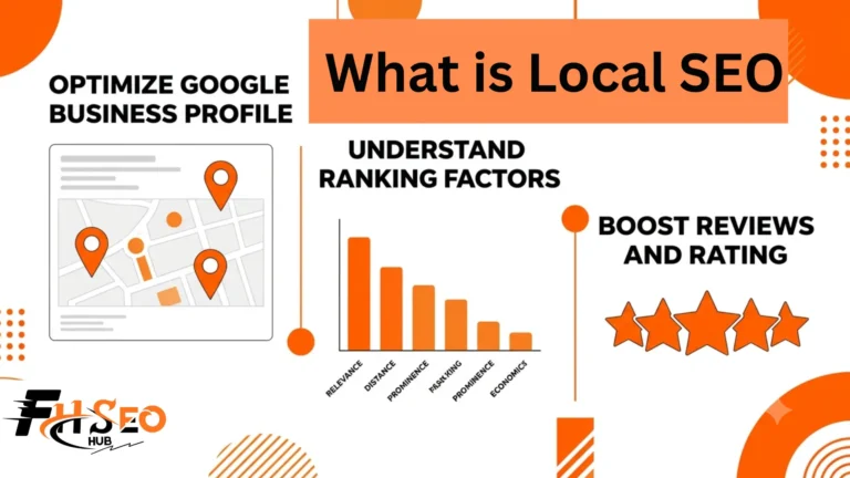 Infographic explaining local SEO, showing Google Business Profile optimization steps, ranking factor weights, and review strategy