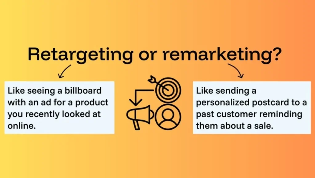 Remarketing and Retargeting
