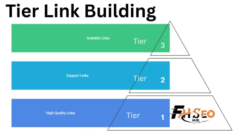 Tiered Link Building