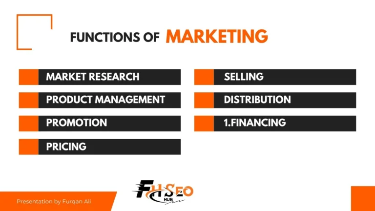 Functions of Marketing