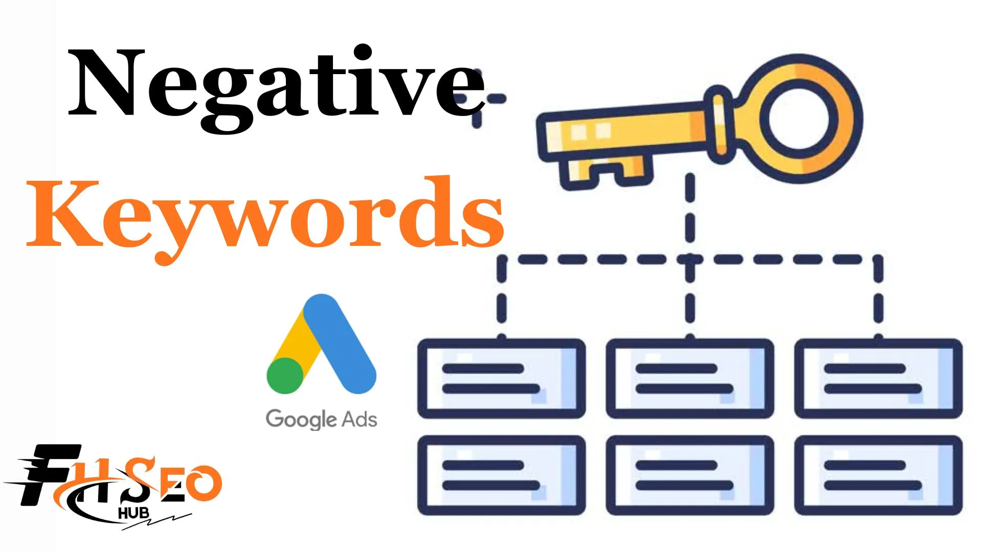 What are Negative Keywords