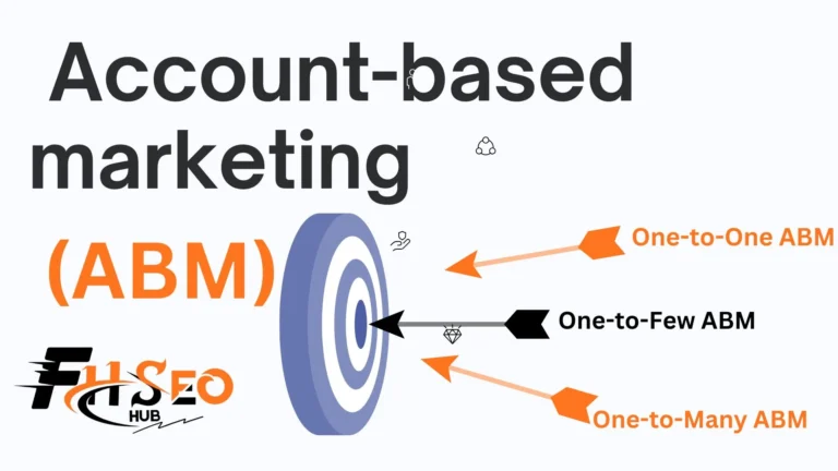 account-based marketing
