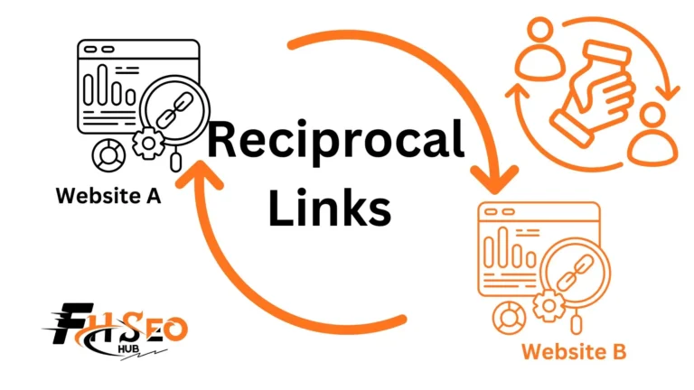 Reciprocal Link in SEO
