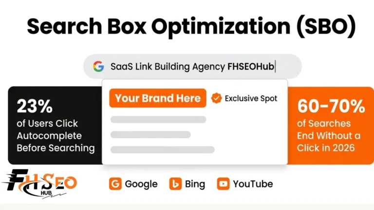 Search Box Optimization