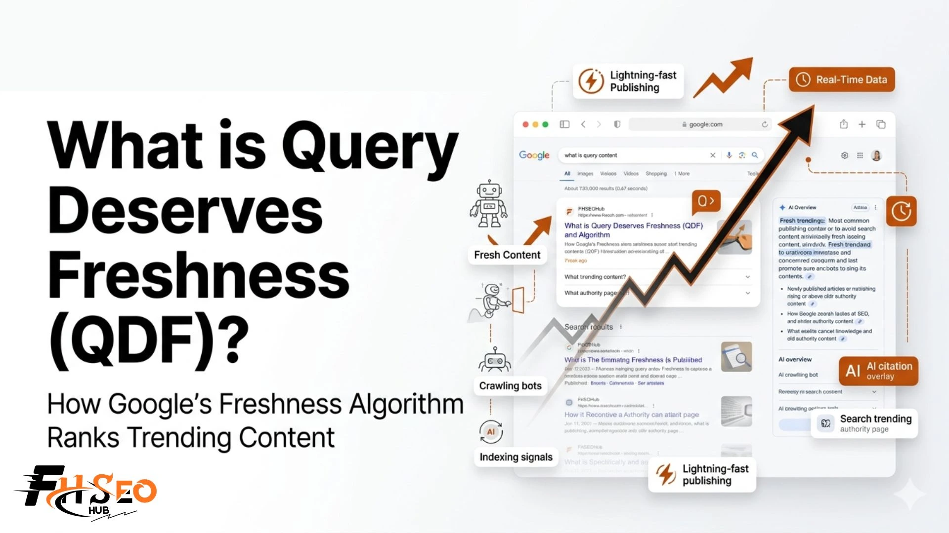 Query Deserves Freshness (QDF)