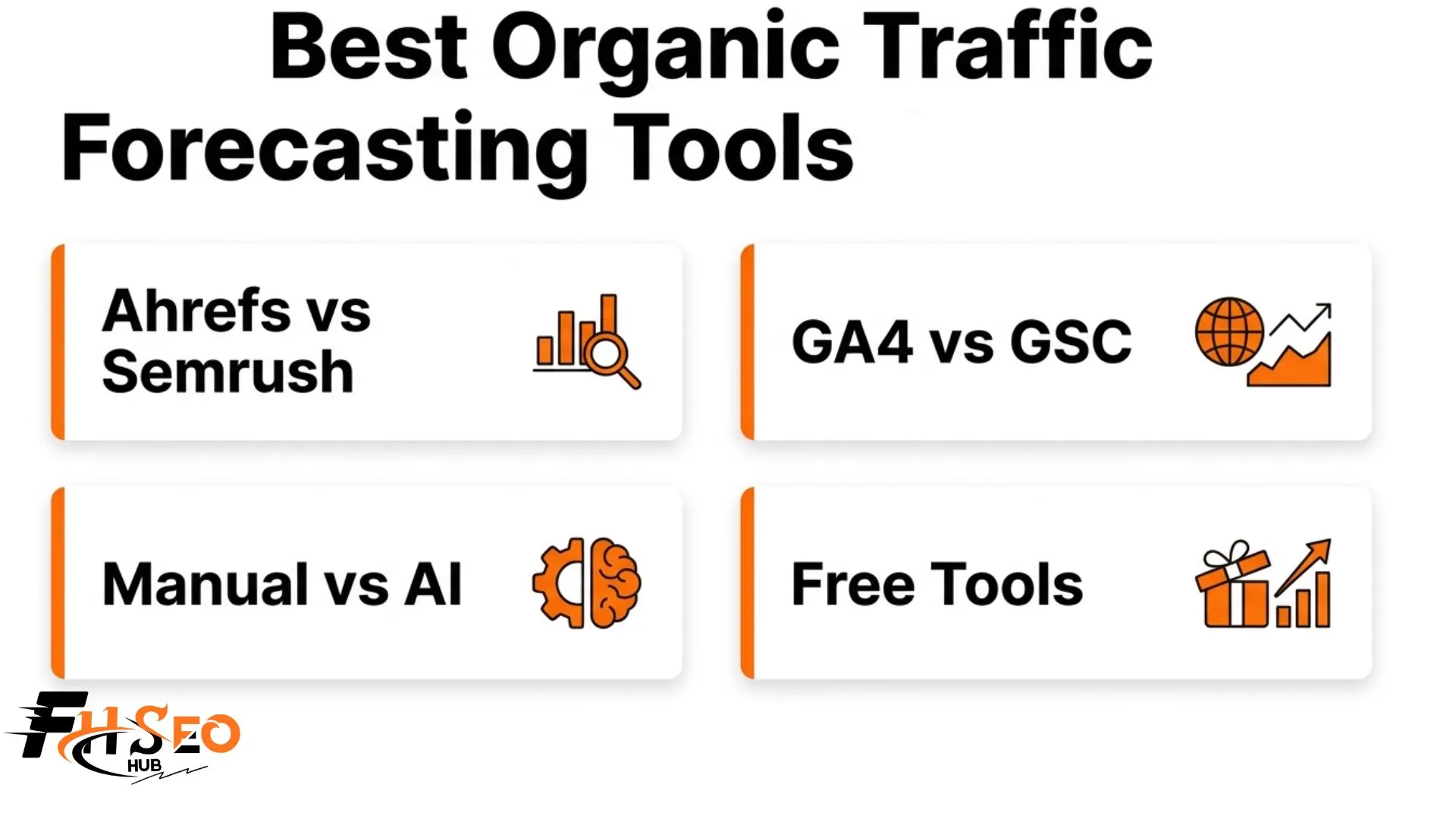 Best Organic Traffic Forecasting Tools