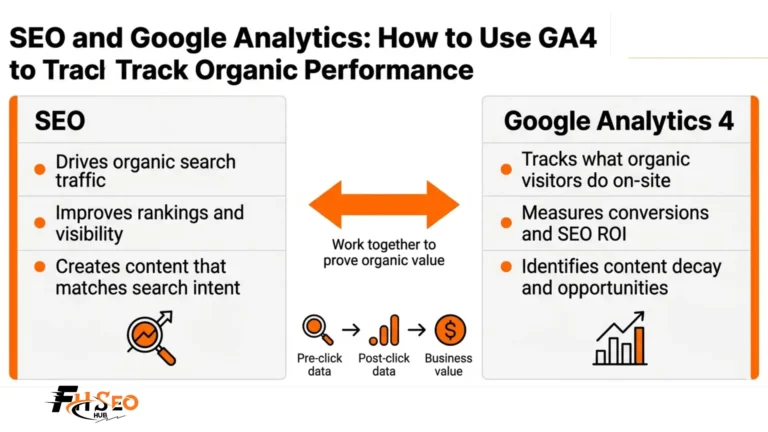 SEO and Google Analytics
