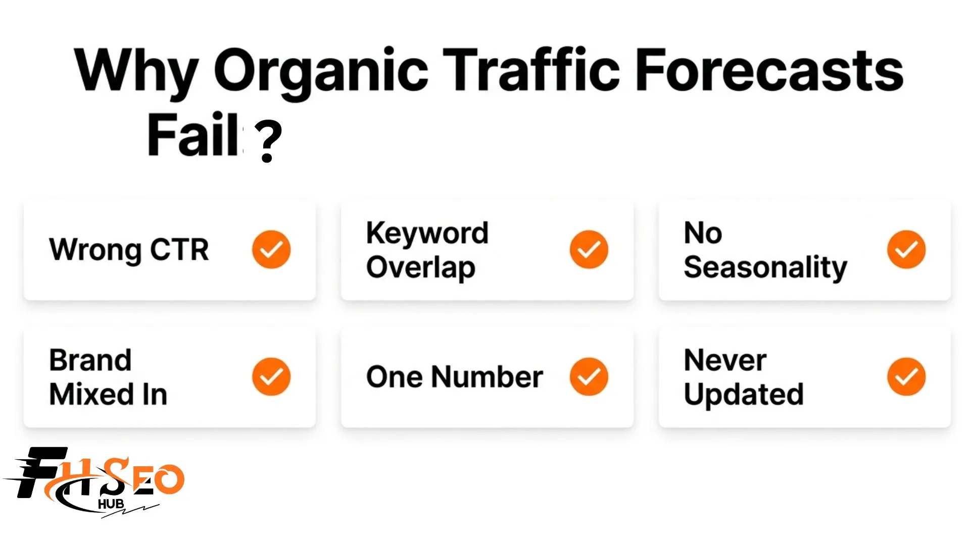 Why Organic Traffic Forecasts Fail
