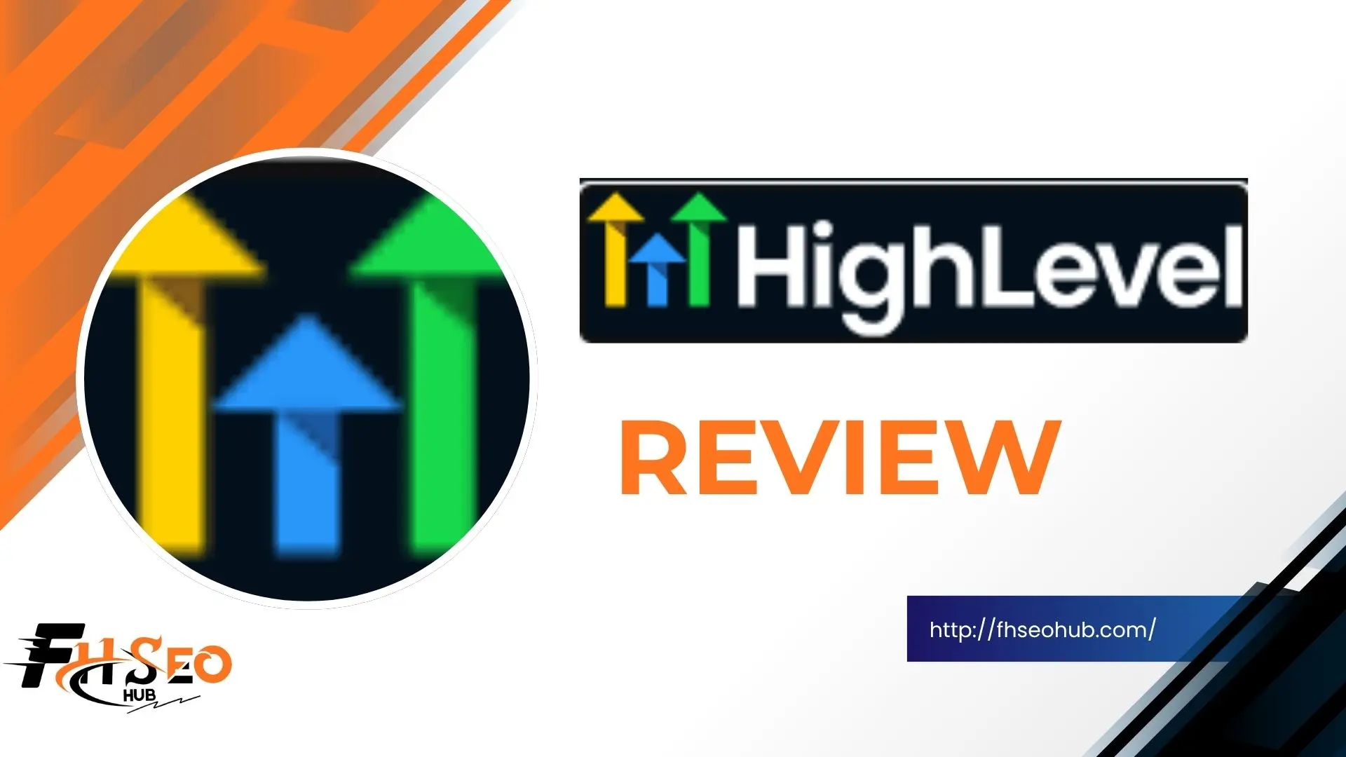 GoHighLevel dashboard showing CRM pipeline, funnel builder, and client sub-accounts for SEO agencies