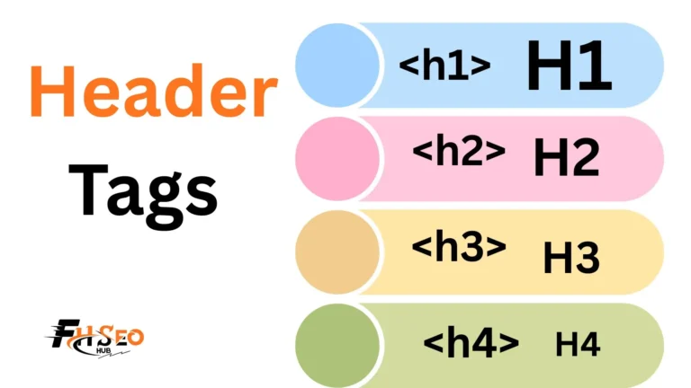 Diagram showing correct H1 through H6 heading hierarchy structure for SEO