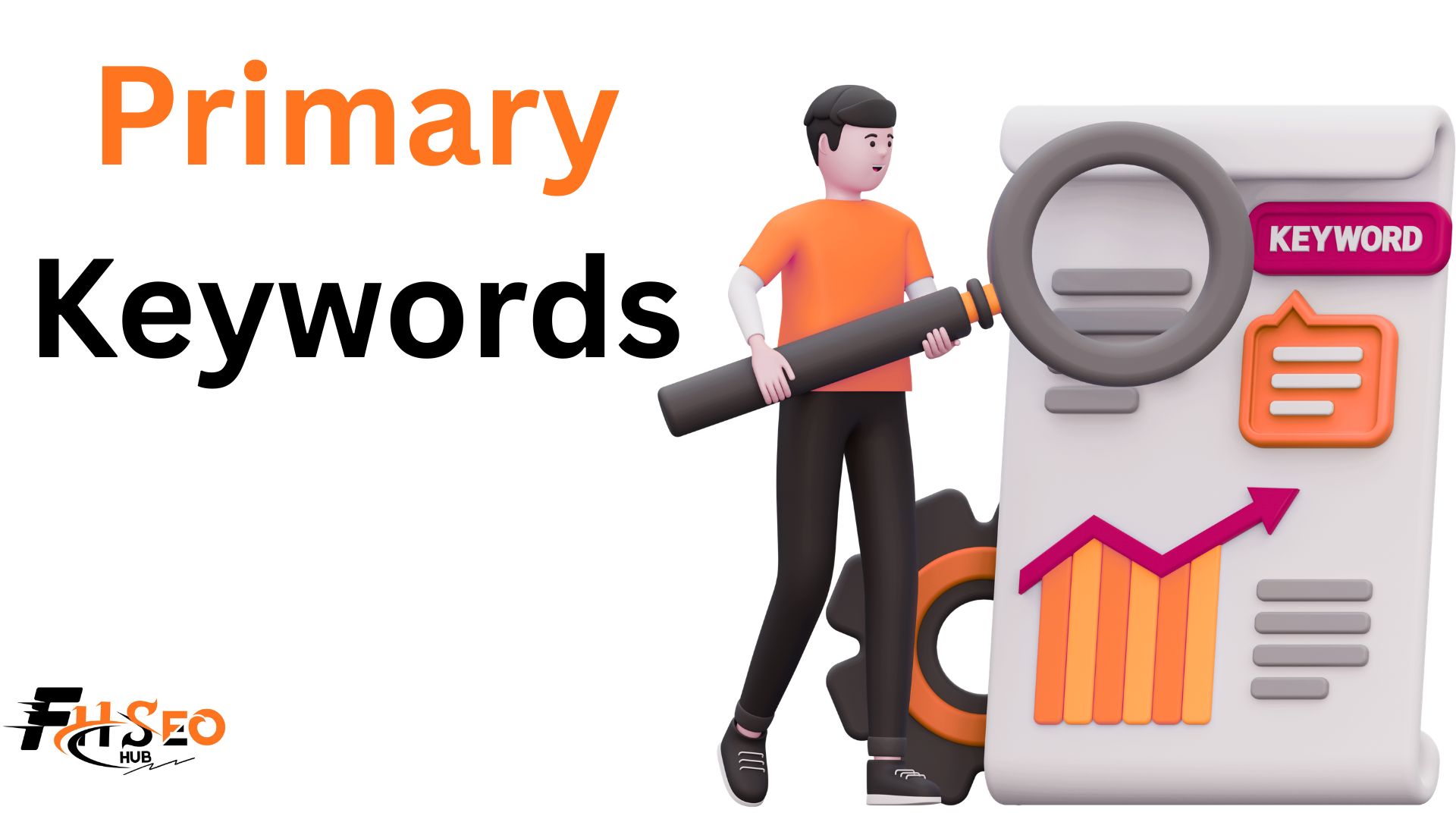 Diagram showing how a primary keyword relates to secondary keywords on a single page