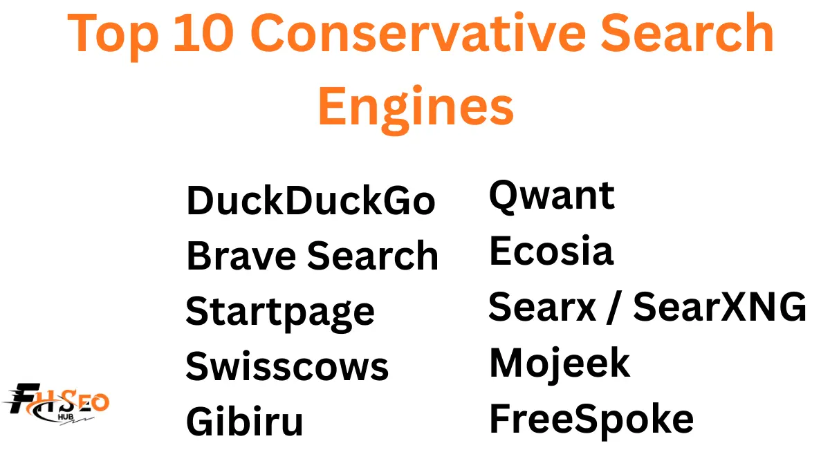 Comparison of the top 10 conservative and privacy-focused search engines for 2026